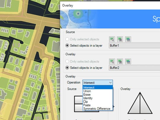 Spatial analysis