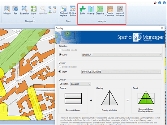 Spatial Analyse