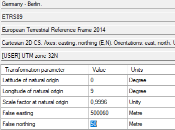 Benutzerdefinierte Koordinatensysteme