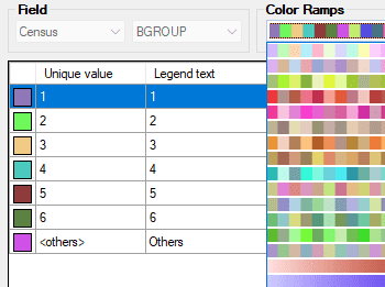 Estilos de visualización