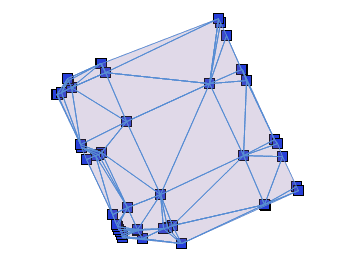 
Triangulation<span style='font-size: 1rem;'></span>