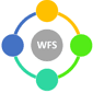 From WFS servers to SHP files easily