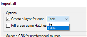 Import-all-LayerByTable