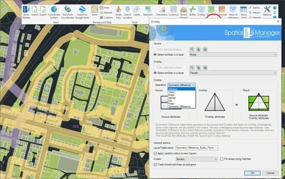 Analysis tools